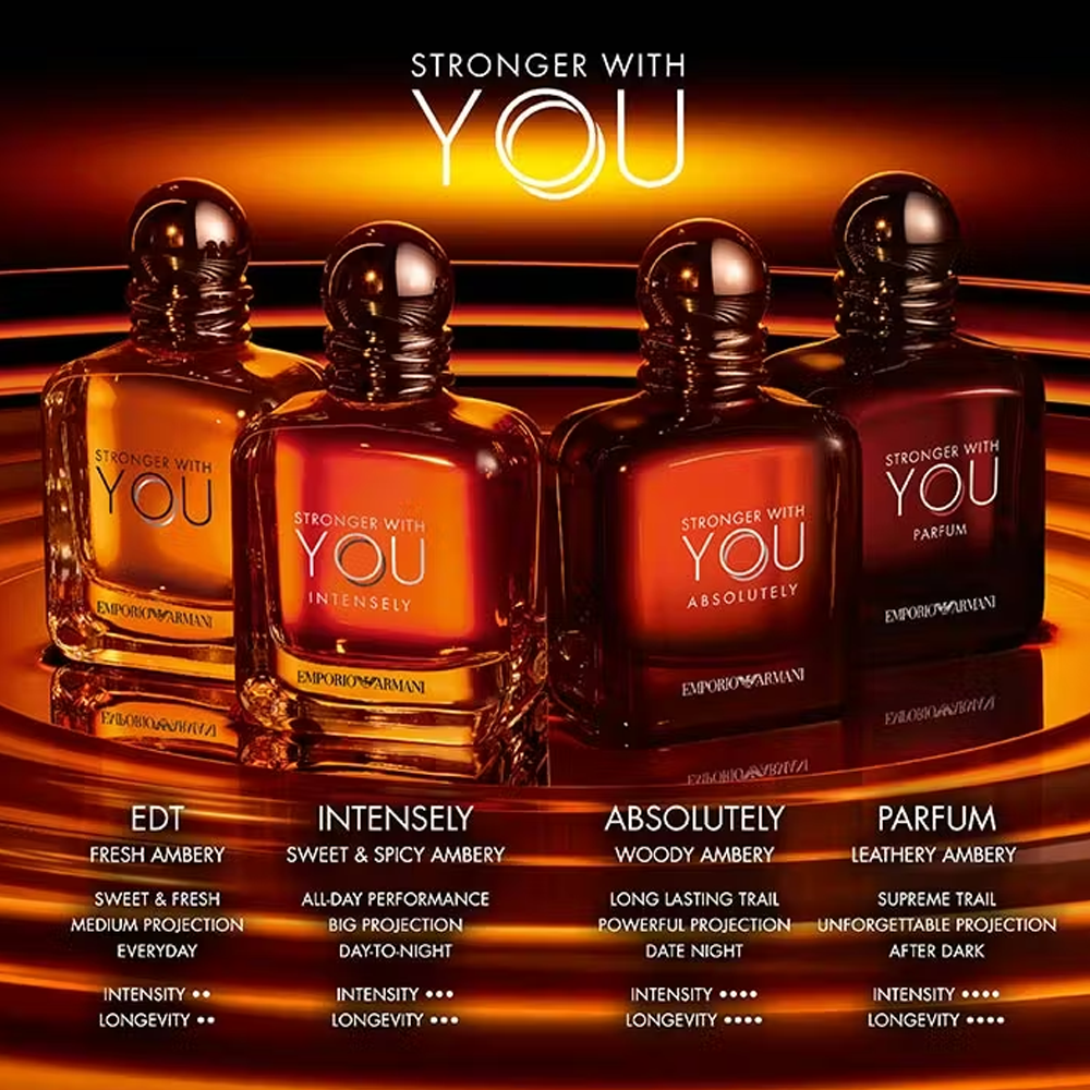 Emporio Armani STRONGER WITH YOU INTENSELY Eau De Parfum