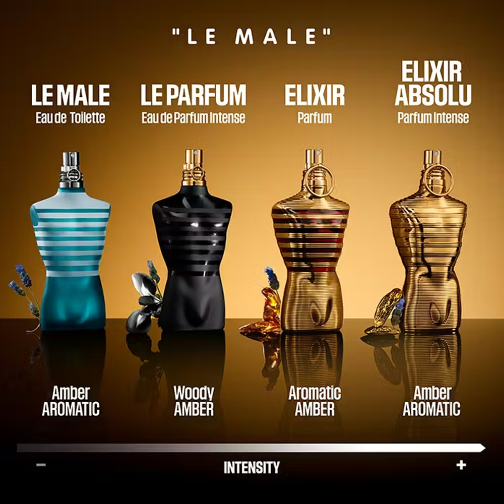 Jean Paul Gaultier LE MALE LE PARFUM Eau De Parfum Intense